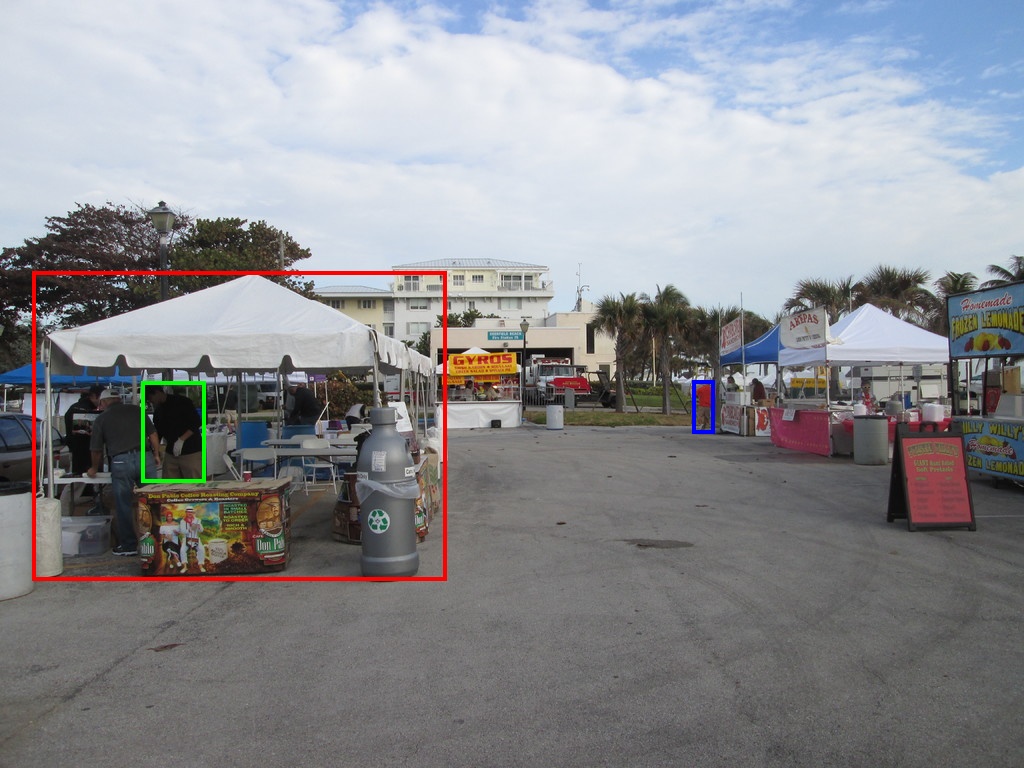 Outdoor market with stalls, a vendor, and a person marked by colored boxes