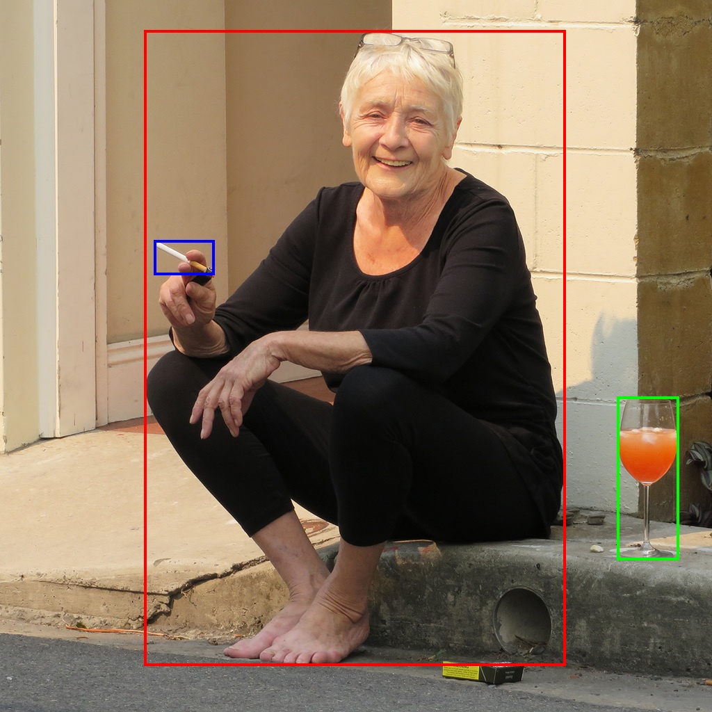 Person holding a wine glass with a cigarette nearby, marked by colored boxes